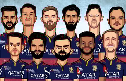 Royal Challengers 2025 Squad - Only first 50 signed pieces-Medium Laminate