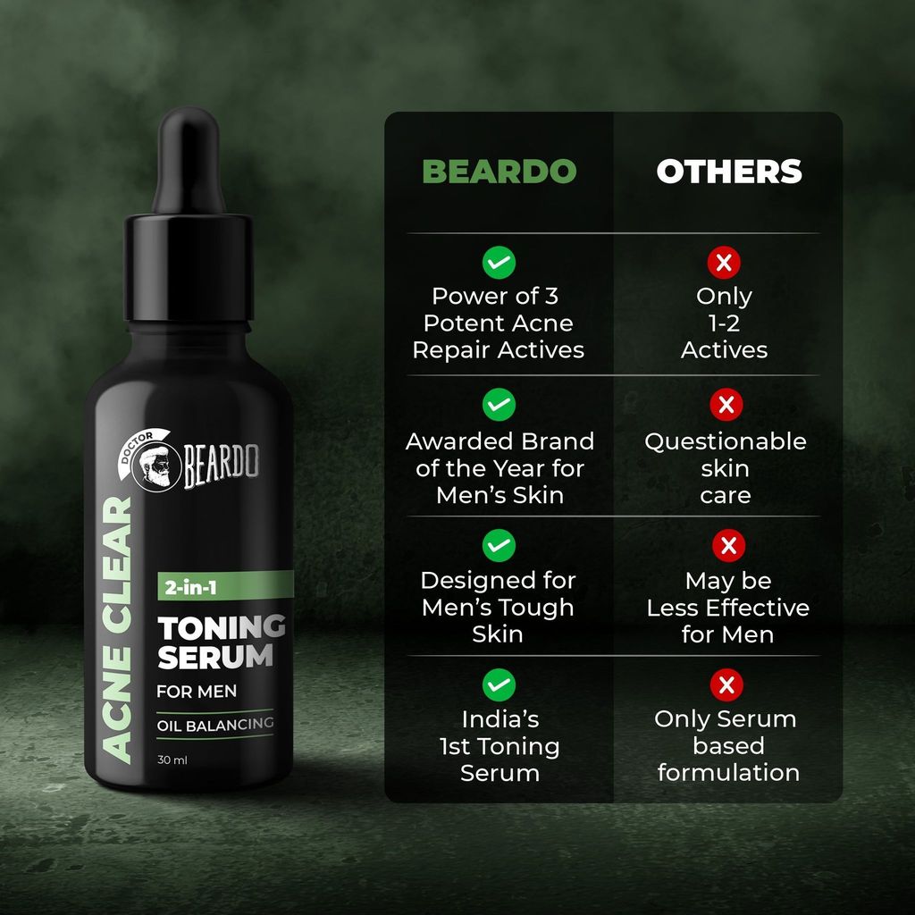 Beardo Acne Clear 2 in 1 Toning Serum