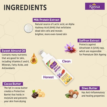 Raissa Body Lotion - Milk & Saffron, 100ml