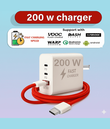 200W GaN Fast Charger | Multi-Port Super Fast Charging Adapter for Laptop, Smartphone & Tablet | Smart Power Distribution & Safety Protection