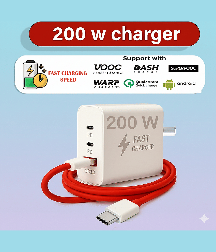 200W GaN Fast Charger | Multi-Port Super Fast Charging Adapter for Laptop, Smartphone & Tablet | Smart Power Distribution & Safety Protection