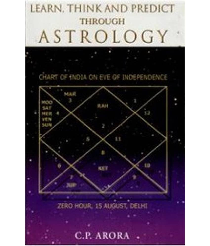 Learn, Think And Predict Through Astrology