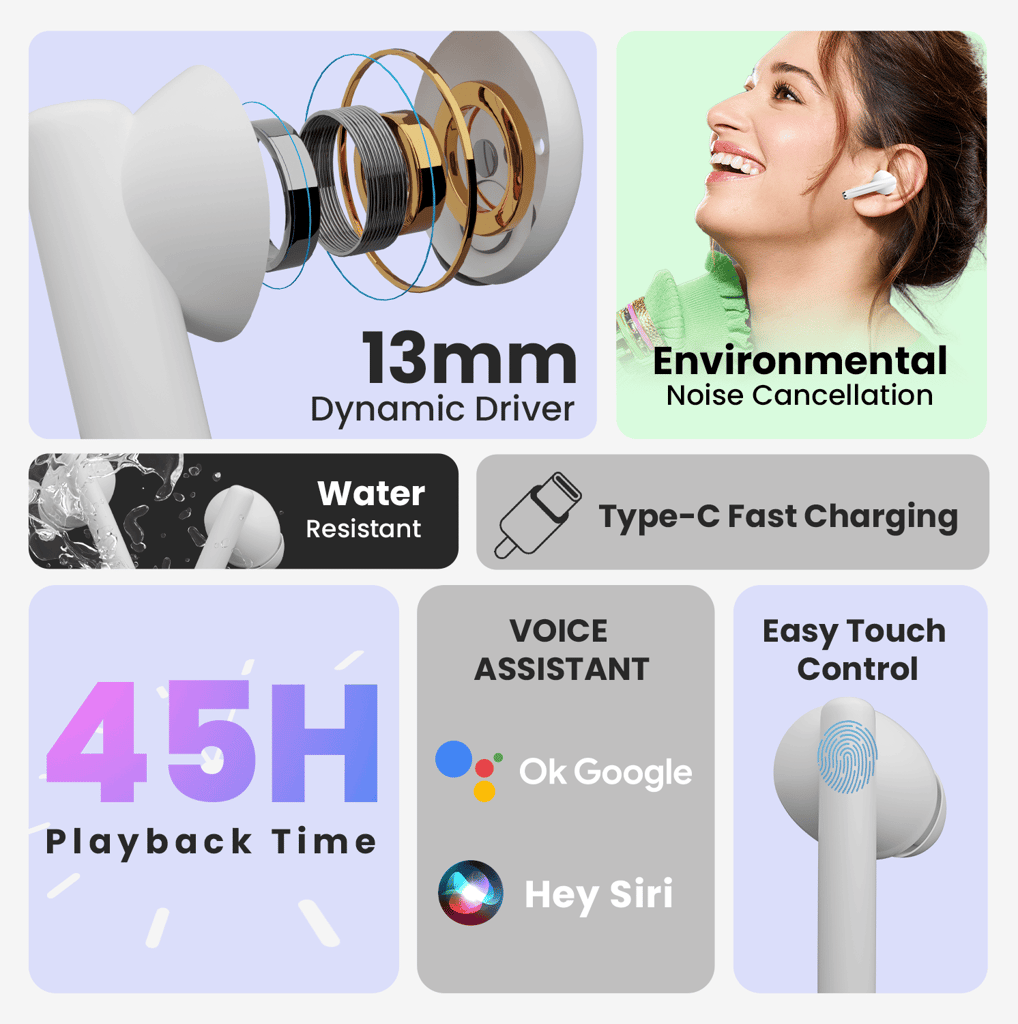 Cellecor BroPods CB11 TWS With 45 Hrs, ENC, 13mm Driver, BT v5.1, Voice Assistant, IPX4 Bluetooth- White