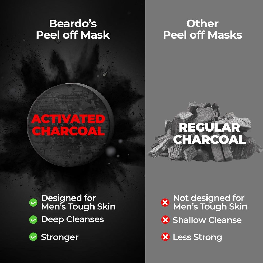 Beardo Activated Charcoal Facewash & Peel Off Mask Combo