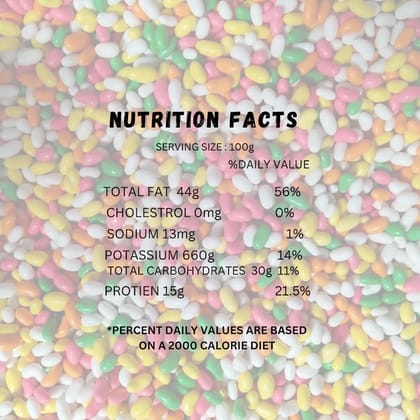 Sigotar Coloured Saunf 900g | Sugar Coated Fennel Seeds | Natural Mouth Freshener | Meethi Saunf | After-Meal Digestive Mukhwas