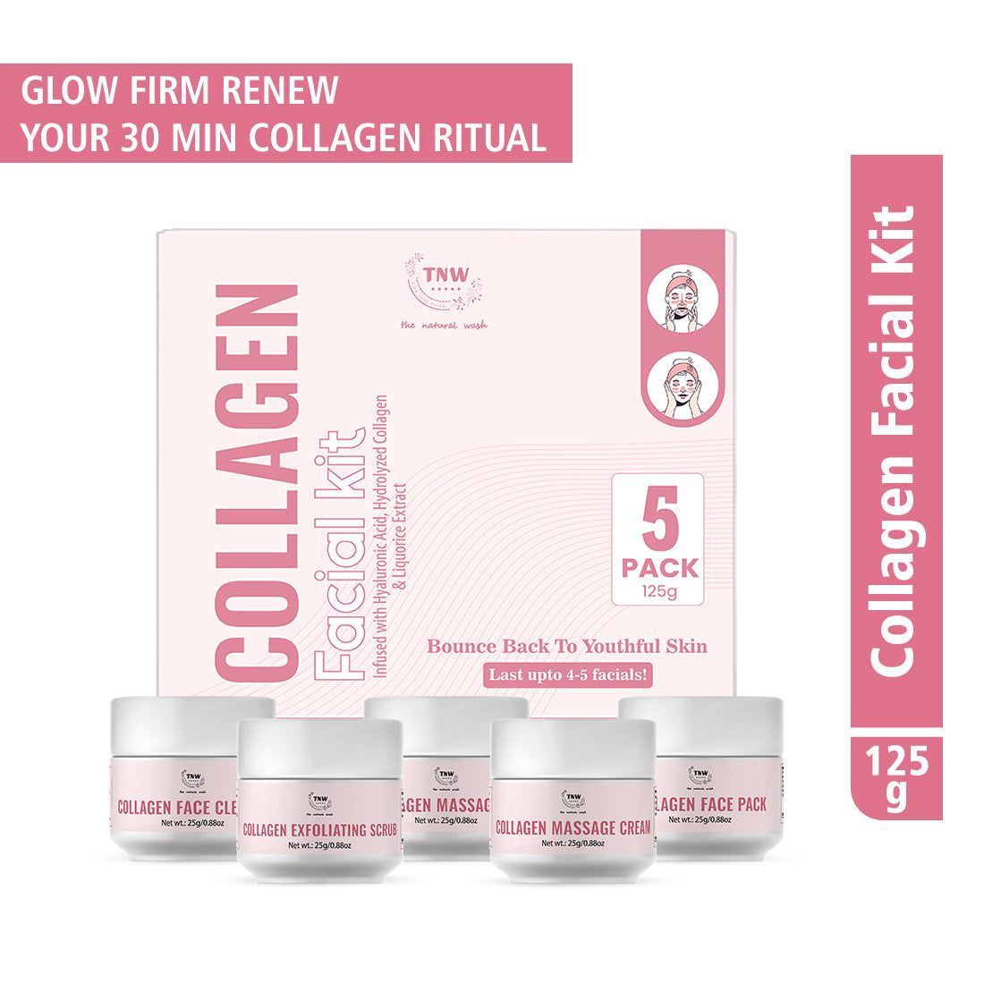 Collagen Facial Kit (Cleanse| Exfoliate |Hydrate| Massage | Nourish).