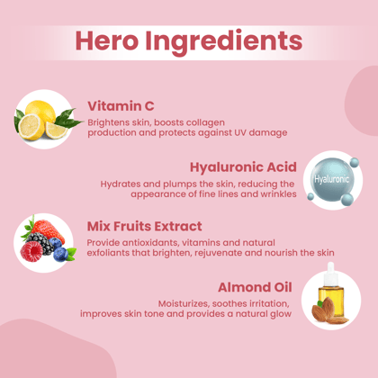 Earthraga Mix Fruit Skin Brightening Face Wash