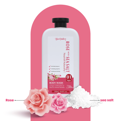 Rose & Sea Salt Body Wash Rose & Sea Salt Body Wash