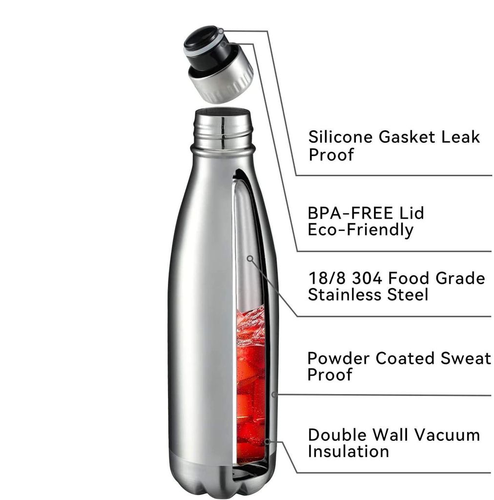 Femora Everest Stainless Steel Double Walled Flask Bottle, Hot and Cold, 1000ml, 1 Piece, Silver