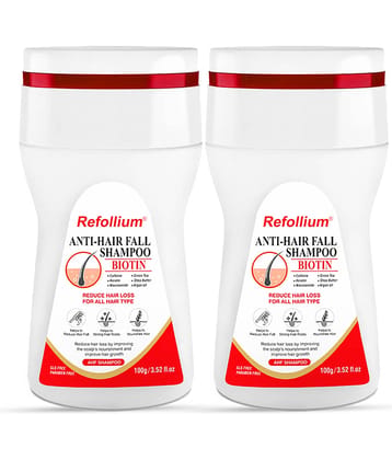 Refollium Anti Hair Fall Shampoo 200 ( Pack of 2 )