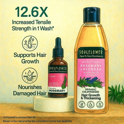 Rosemary Essential Oil & Rosemary Lavender Hair Oil clinically proven for Hair Growth