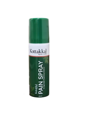 Pain Spray
