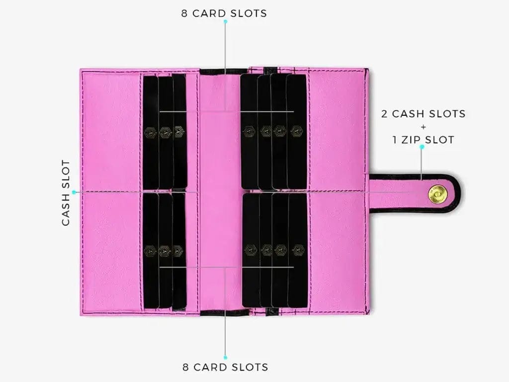 Wallet She Bot Finder