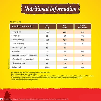 Maggi Chicken Instant Noodles, 284 G Pouch