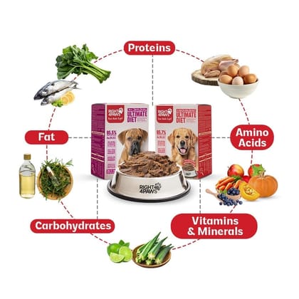 Ultimate Diet Large &amp; Giant Puppy 2kg