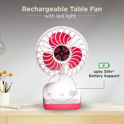 Rechargeable Fan With Led Lamp. Ultra High Speed 3 Blade Portable Fan. Battery Fan. Usb Fan. Charging table Fan, 1400 RPM. ADJUSTABLE HEAD. FOR HOME, OFFICE. ENERGYY EFFICIENT. MINI FAN WITH 1.5 Amp. Battery.