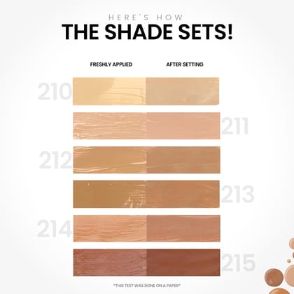 StarStruck by Sunny Leone Luminosity Infusion Foundation for Medium Skin - Neutral Beige, 30ml