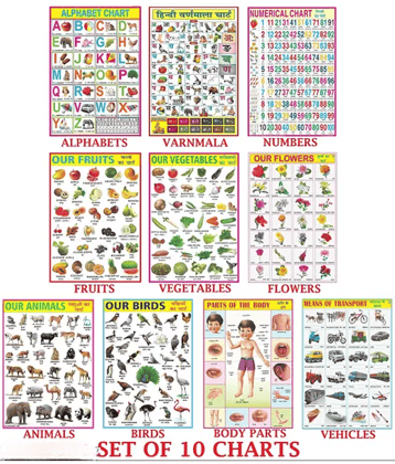 Kids Learning Chart