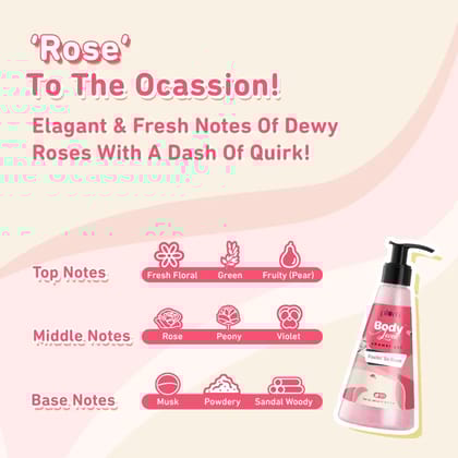 Feelin' So Rose Shower Gel by Plum BodyLovin'