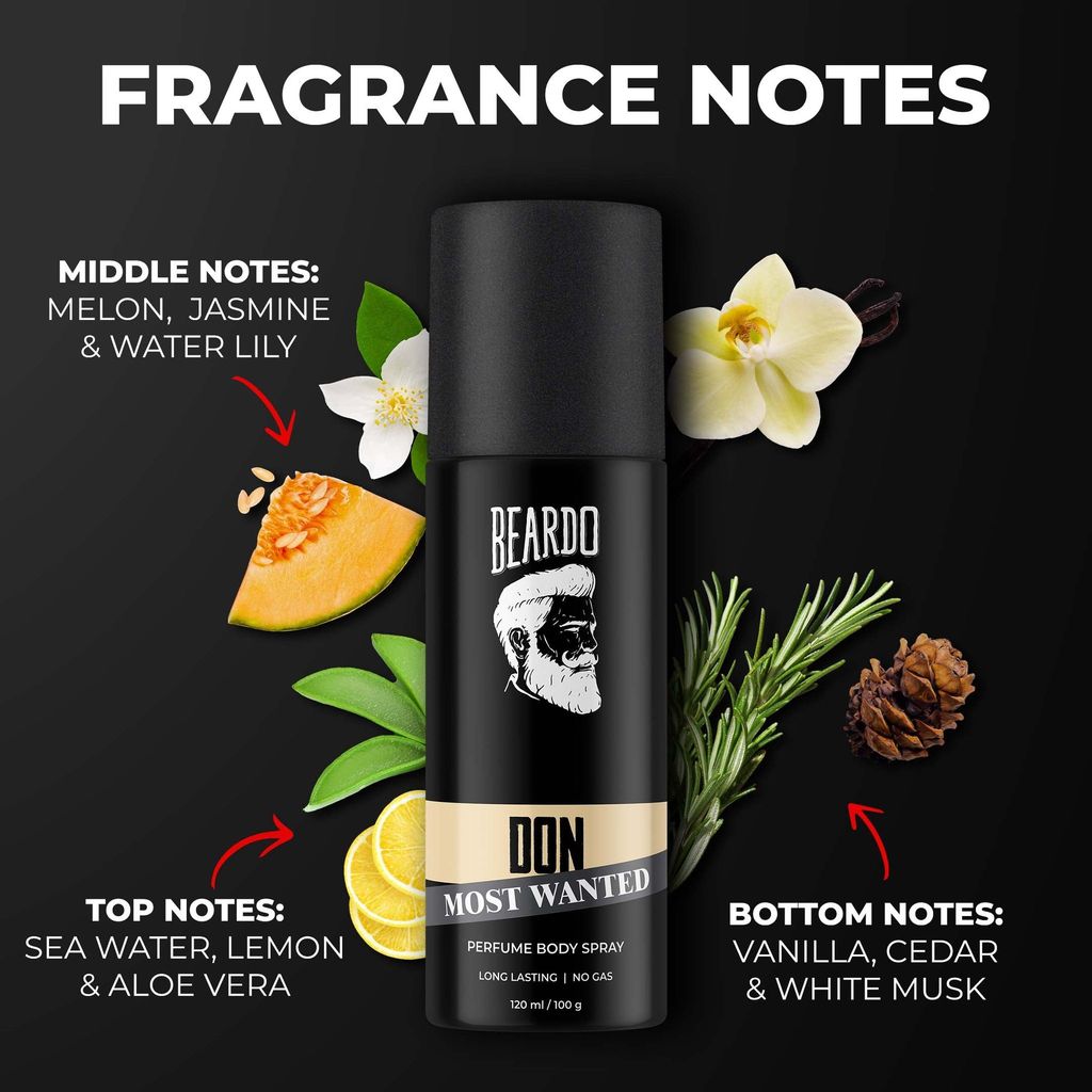 Beardo Iconic Perfume Body Spray Trio