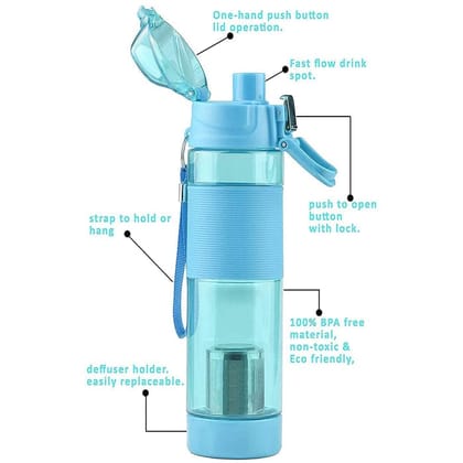 Alkaline Water Bottle, with Food Grade Plastic, Stylish and Portable (Particulates not included)_assorted colour