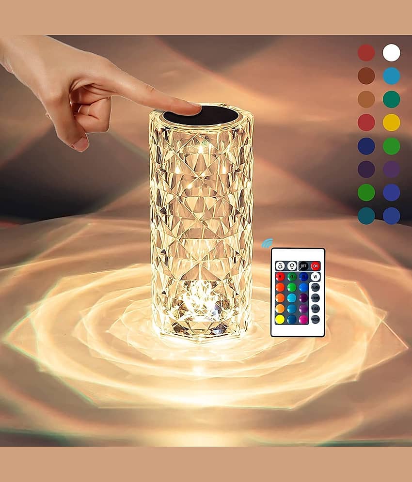 SPARKWORLD Multicolor Night Lamp ( Pack of 1 )