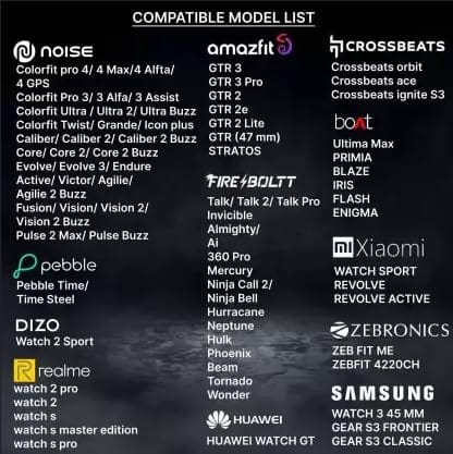 22mm Silicone Smart Watch Strap Compatible with Smartwatch Straps for Men & Women (Black)