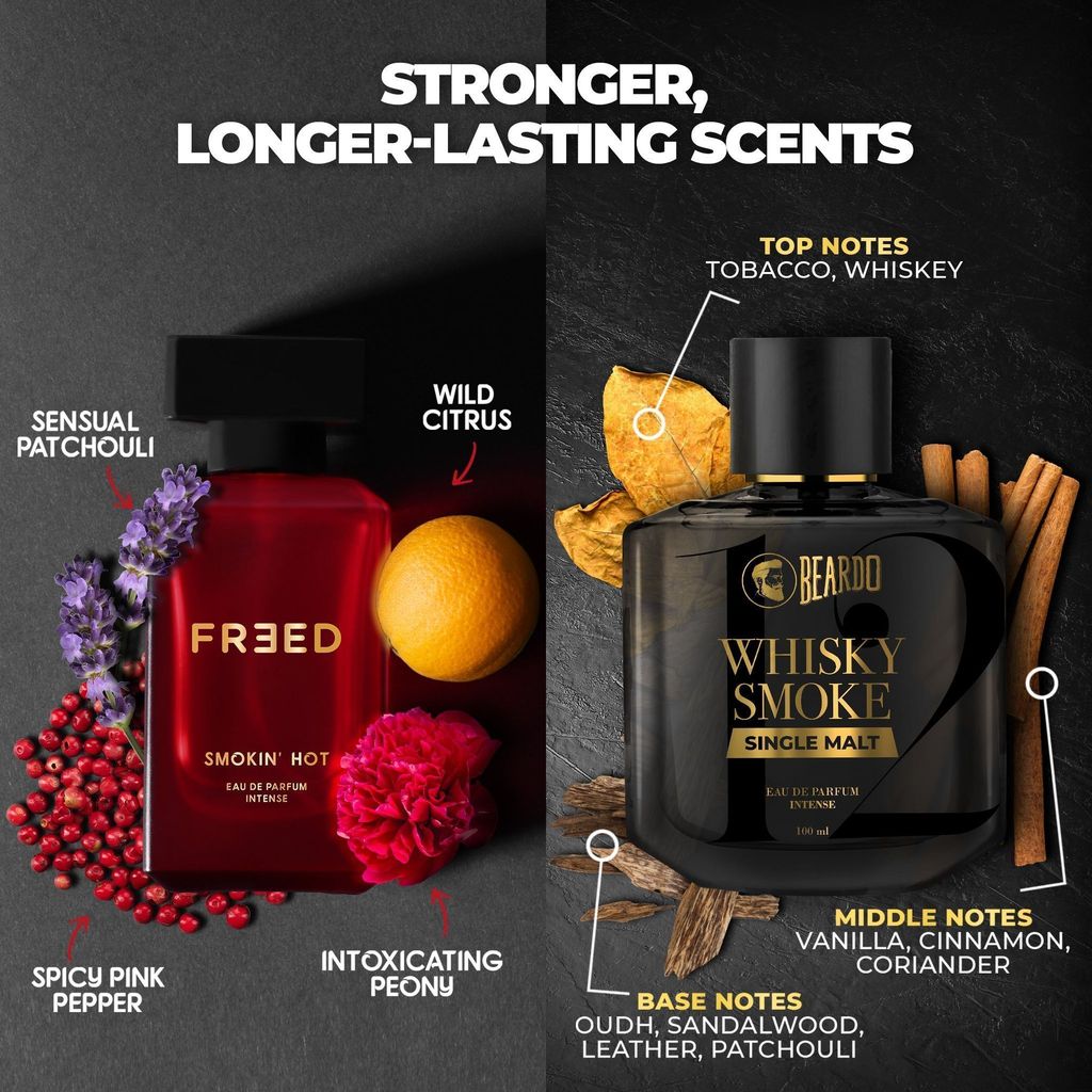 Beardo & Freed Spicy Perfume Gift Set (For Him & Her)