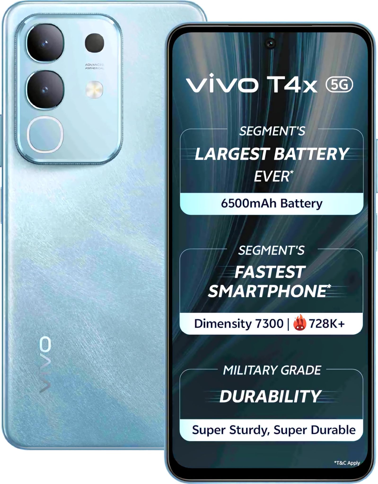 Vivo T4x 5G (Marine Blue, 128 GB) (8 GB RAM) Vivo T4x 5G (Marine Blue, 128 GB) (8 GB RAM) - Marine Blue / 8GB RAM + 128GB STORAGE
