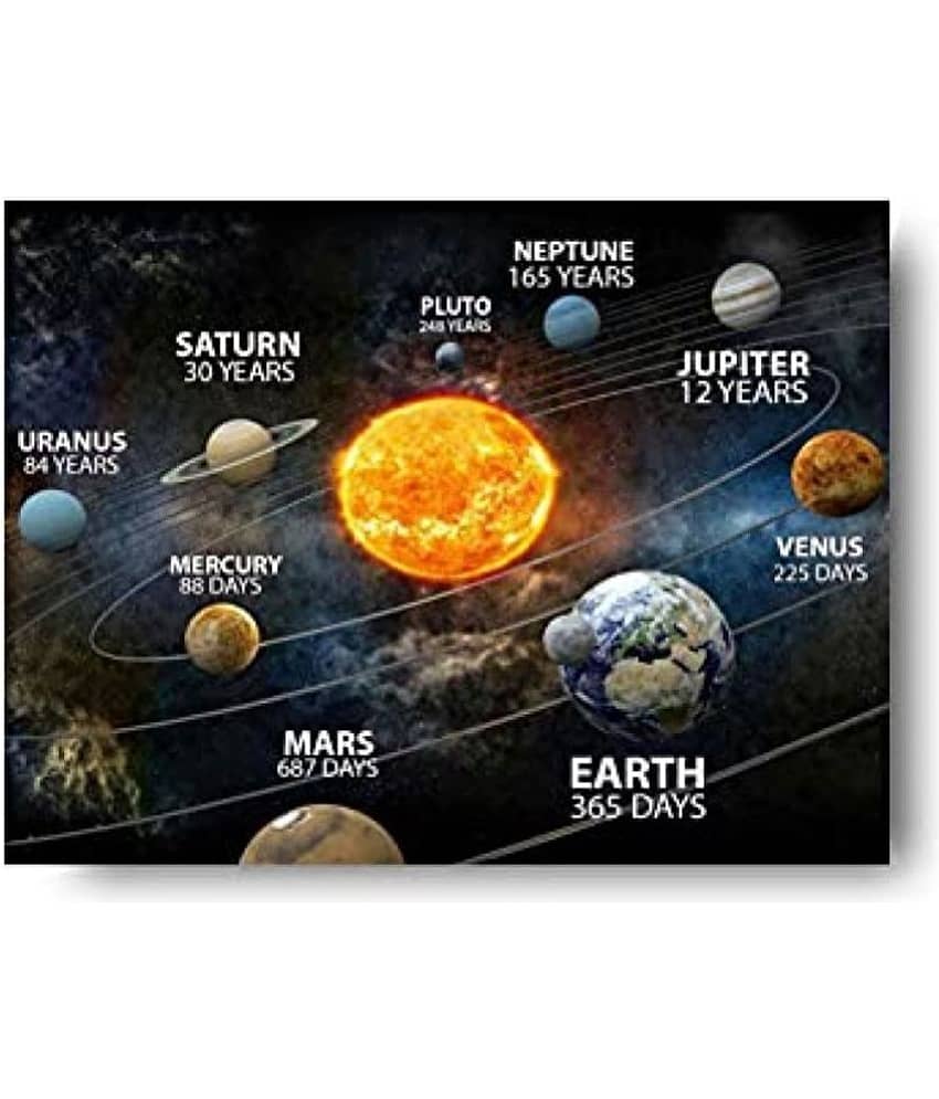 Photojaanic Solar System - Early Learning Posters For Children Paper Wall Poster Without Frame