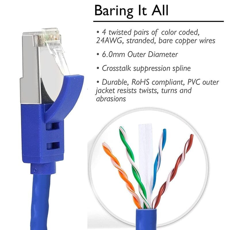 CAT-6 RJ45 Ethernet Patch Cord High Speed Data Transfer Cable (3 Meter)