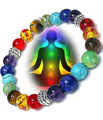 AdvaitEtp Multicolor Bracelet ( Pack of 1 )