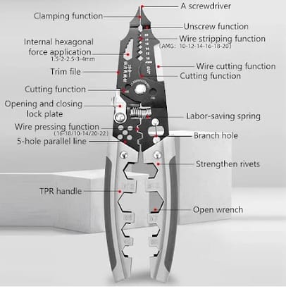 28-in-1 Wire Stripper and Cutter