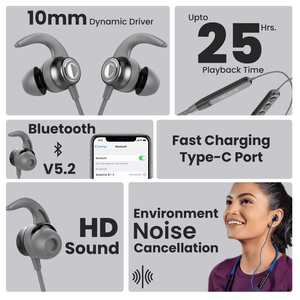 Cellecor Wireless Waterproof Neckband with 25 Hrs playtime Headphone Bluetooth - Grey