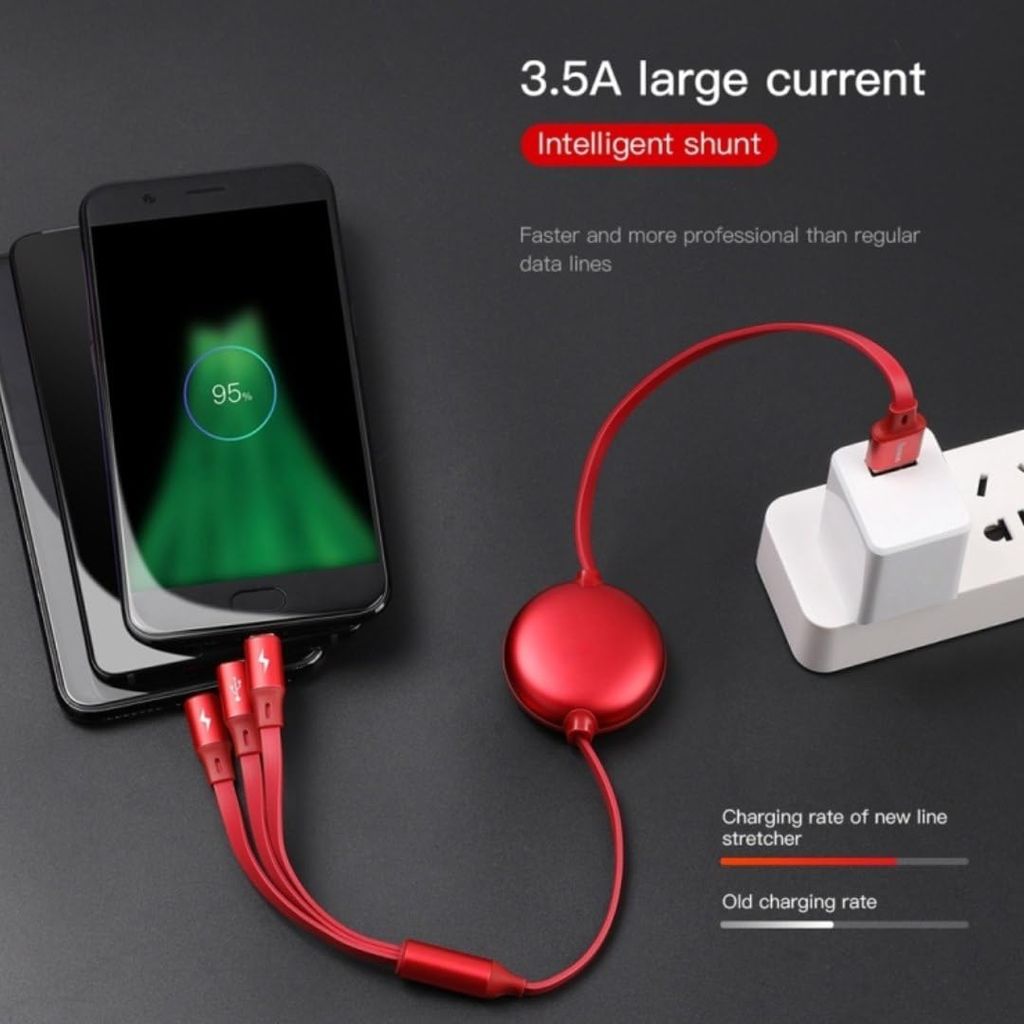 4 in 1 Retractable Charging Cable