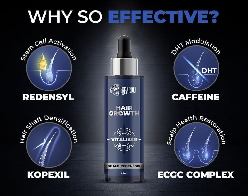 Beardo Hair Growth Combo