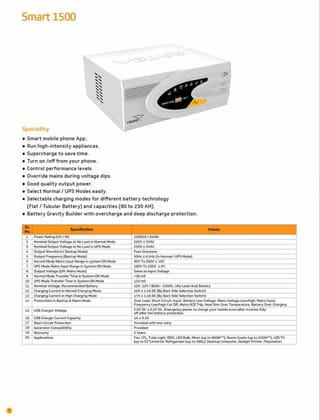 V-Guard Smart 1500 Sine Wave Inverter | App Enabled & High Capacity | Home Power Backup
