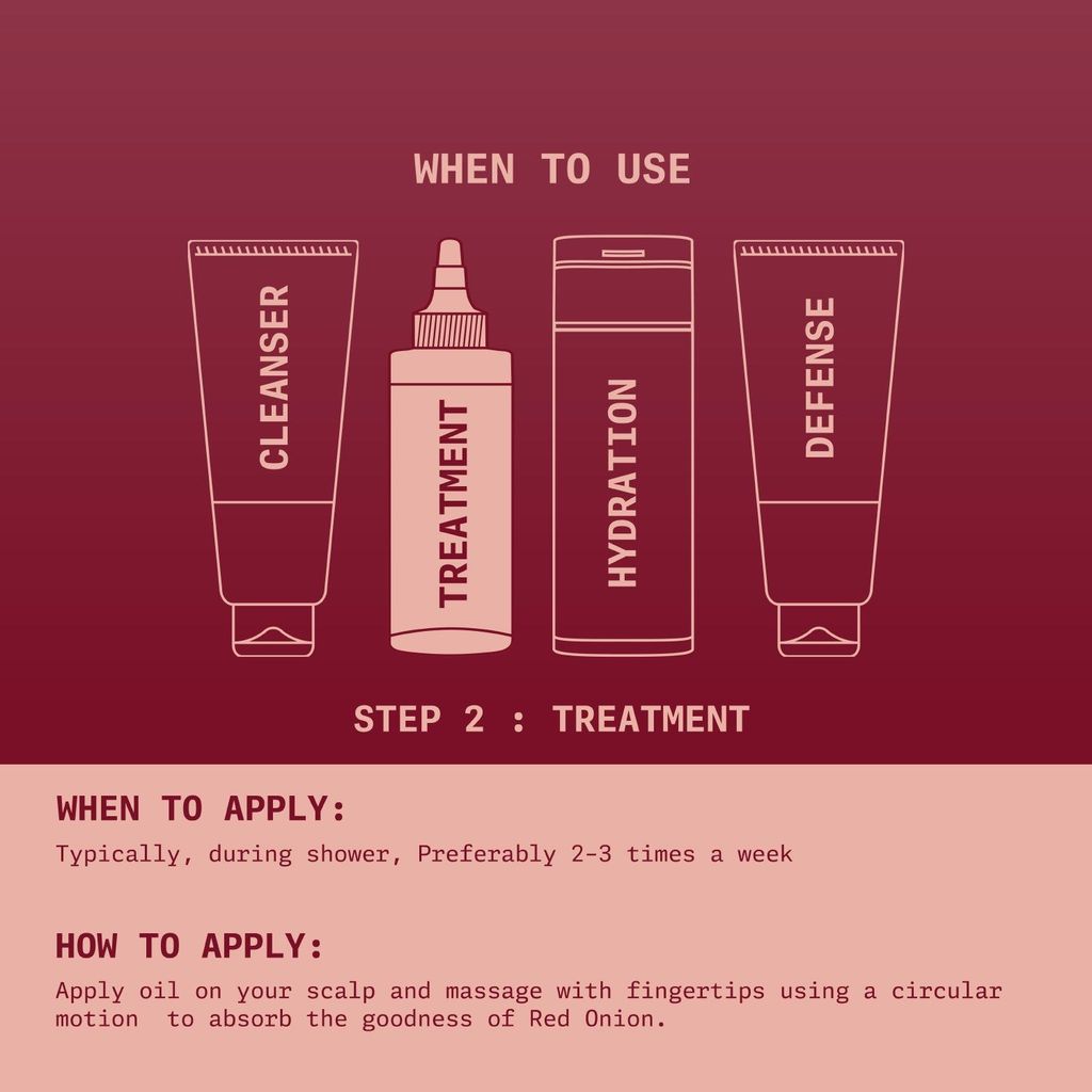 Ningen Onion Hair Oil I Power of Soya and Thyme I Dermatologically Tested, Paraben Free I Helps Reduce Hair Fall, Promote Hair Growth and Moisture I 200g