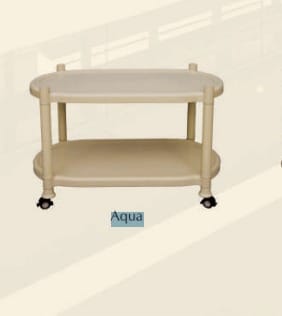 Aqua   Tables
