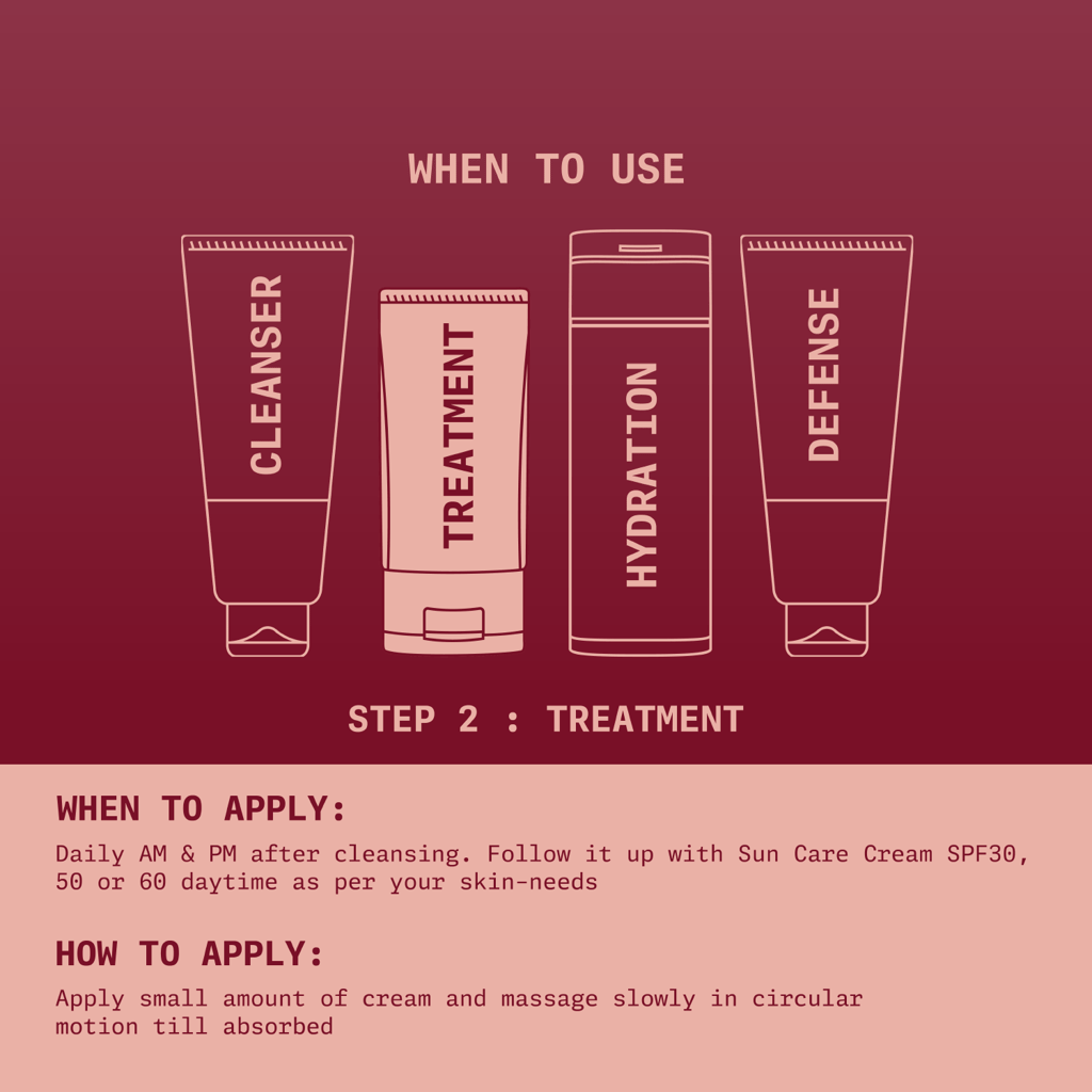 Orchid Anti-Wrinkle Cream