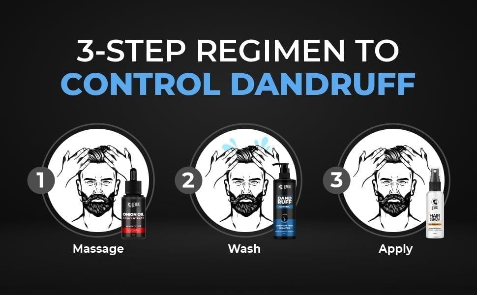 Beardo Dandruff Control Sulphate Free Shampoo
