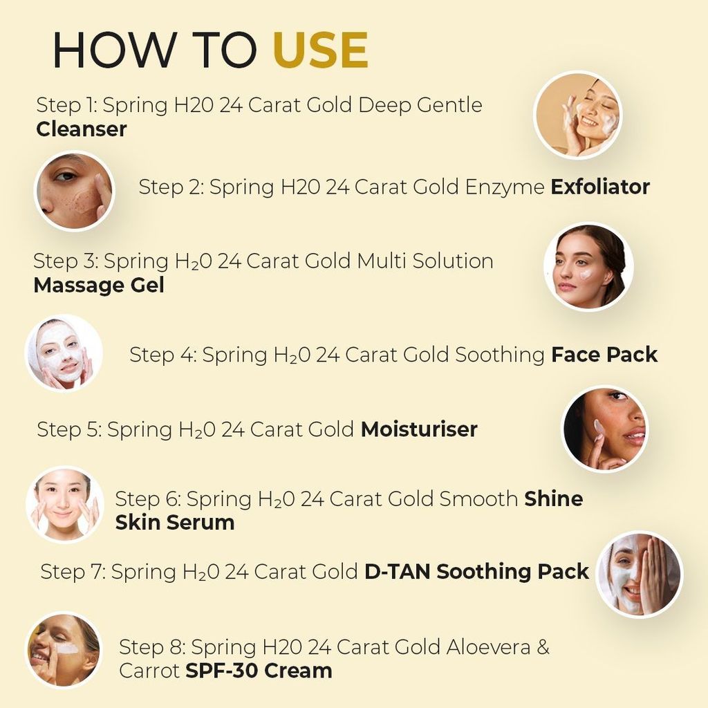 24 Carat Gold Facial Kit - 8 Step Formula - For Brightening and Sun Protection
