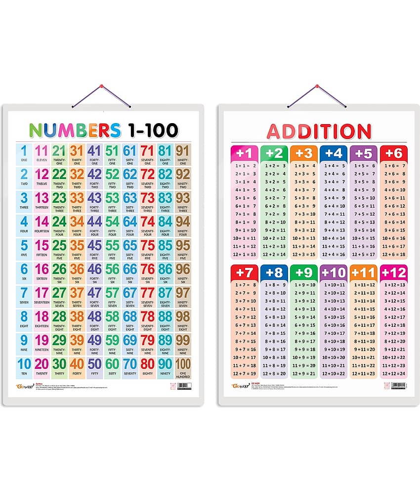 Set of 2 Numbers 1-100 and ADDITION Early Learning Educational Charts for Kids | 20"X30" inch |Non-Tearable and Waterproof | Double Sided Laminated | Perfect for Homeschooling, Kindergarten and Nursery Students