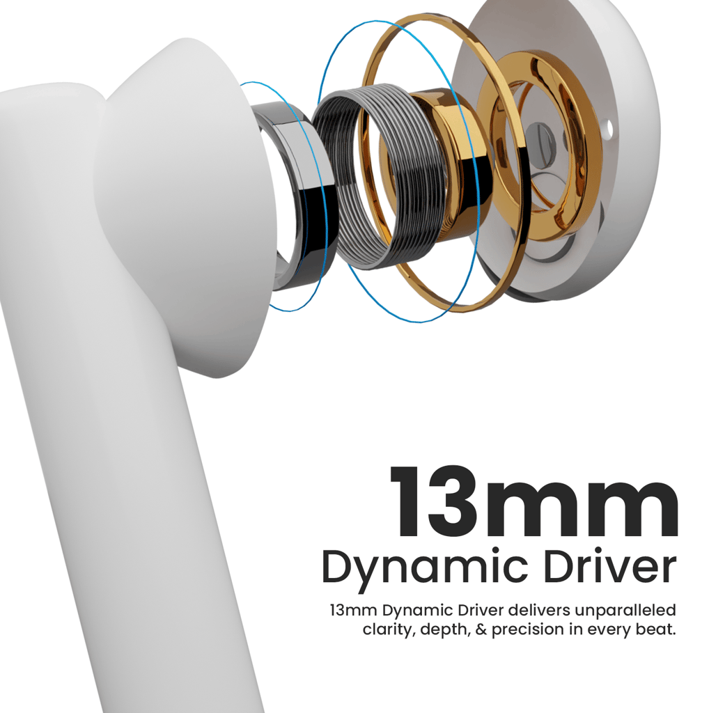 Cellecor BroPods CB11 TWS With 45 Hrs, ENC, 13mm Driver, BT v5.1, Voice Assistant, IPX4 Bluetooth- White