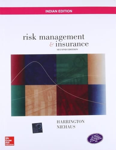 RISK MANAGEMENT AND INSURANCE