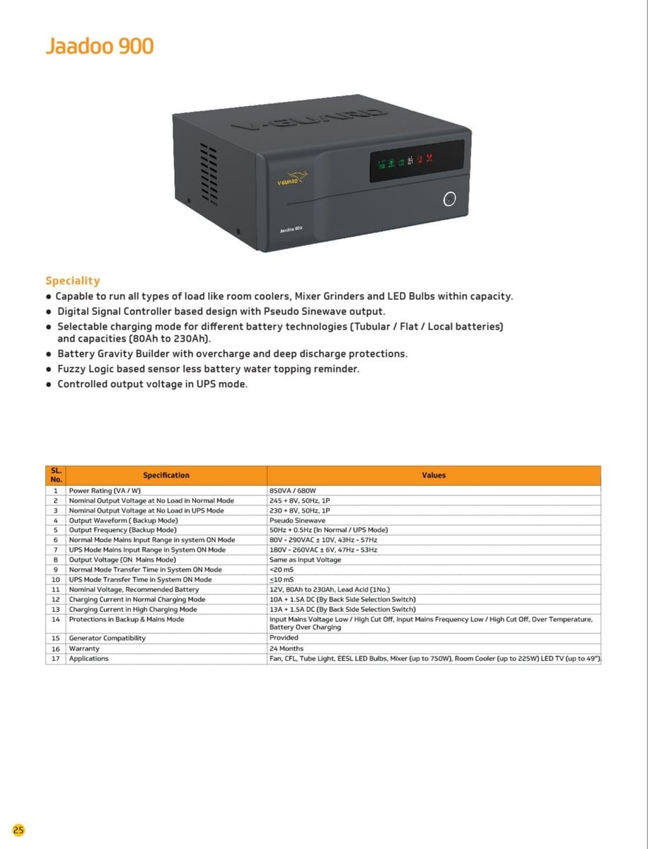 V-Guard Jaadoo 900 Sine Wave Inverter | 850VA / 680W Power Capacity | Home Backup & Power Protection