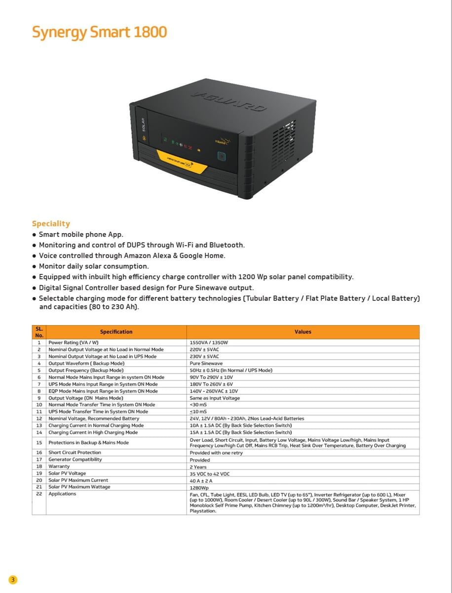 V-Guard Synergy Smart 1800 Solar Inverter | Smart App Control & Pure Sine Wave | Home Power Backup