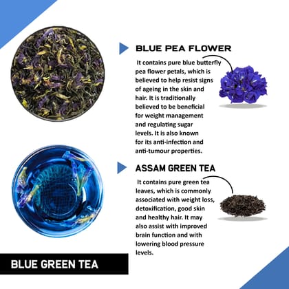 TEACURRY Blue Green Tea (1 Month Pack, 30 Tea Bags) - Helps in Skin Glow, Anxiety, Stress, Eye Sight