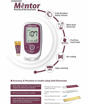 SD Biosensor Standard Mentor Glucose Meter Mentor Expiry Dec 2023