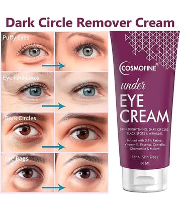 COSMOFINE Under Eye Cream, Dark Circle Remover Cream Eye Mask 60 mL